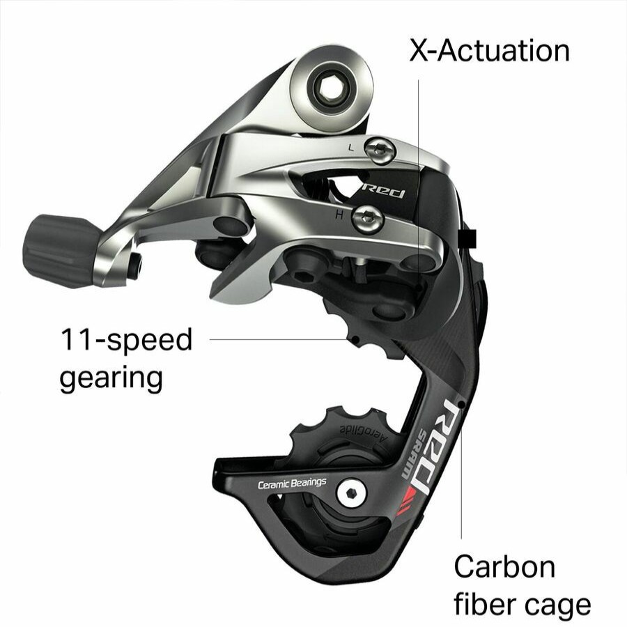 Bike Components * | Sram Quality Guarantee Red Rear Derailleur