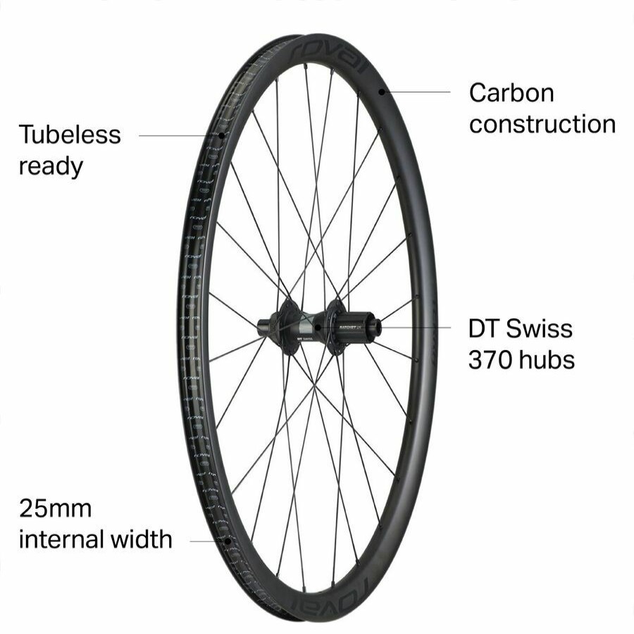 Bike Components * | Terra C Wheelset Tubeless Roval Fashionable