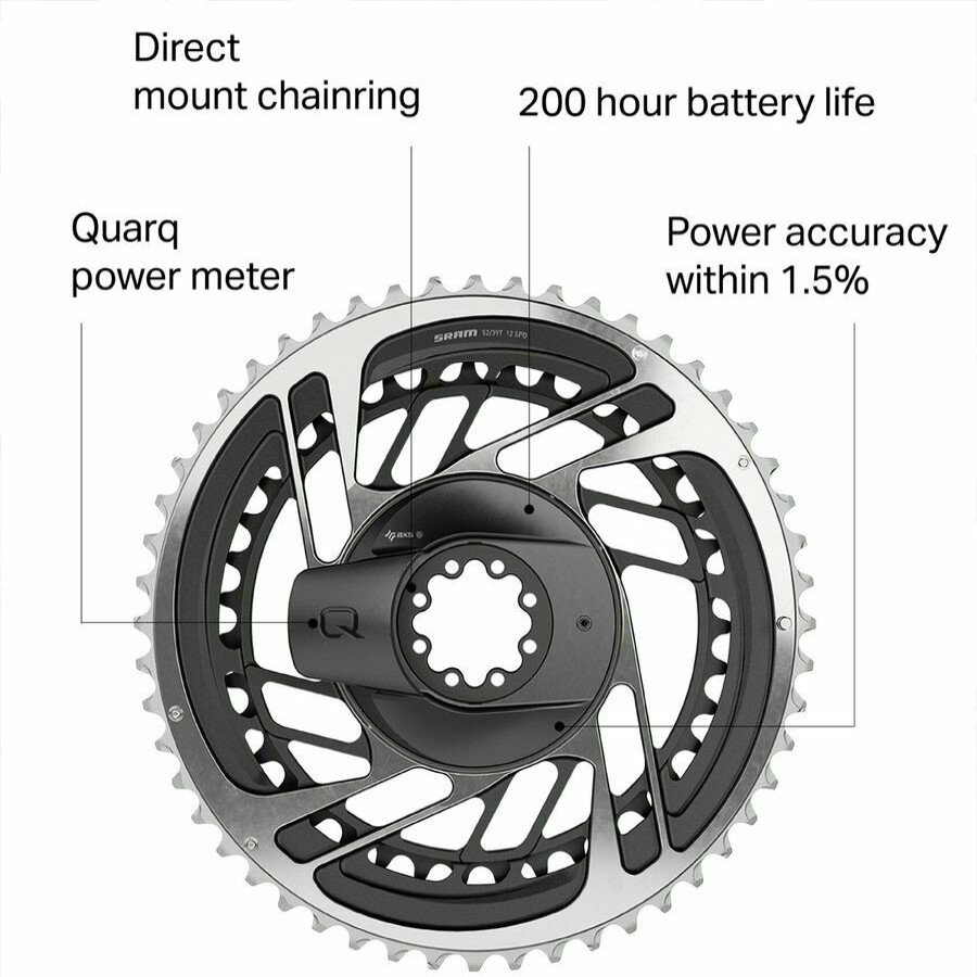 Bike Components * | Sram Opening Sales Red Axs Power Meter Kit Includes Front Derailleur